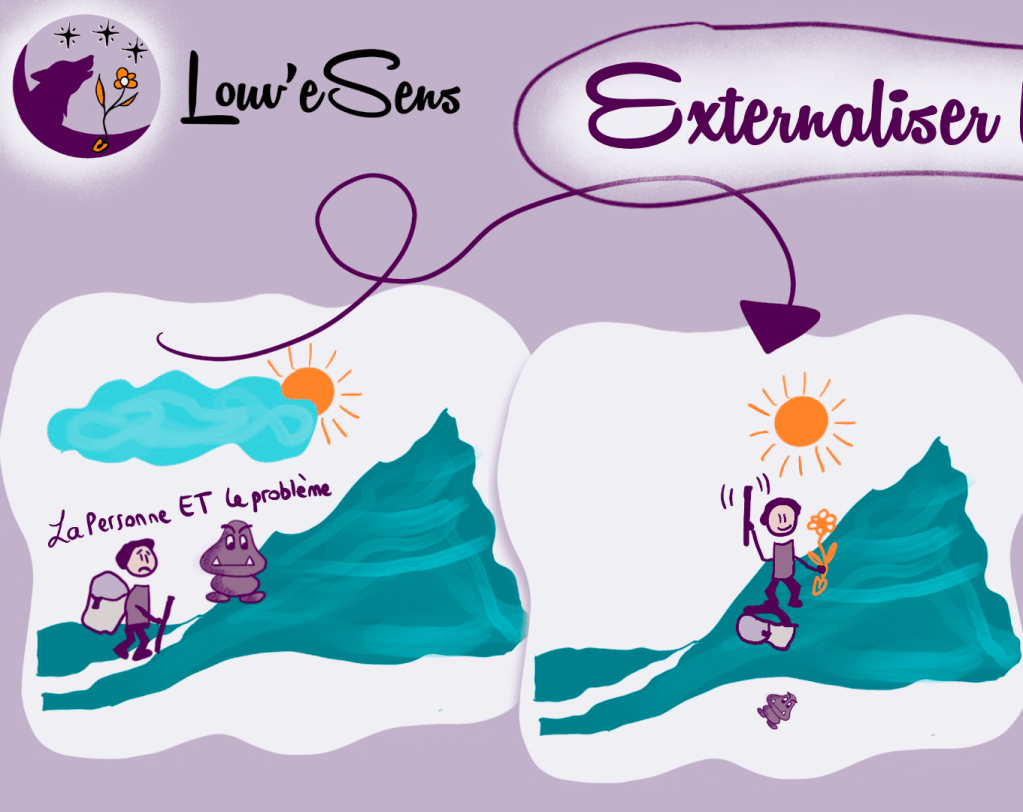 externaliser-problème