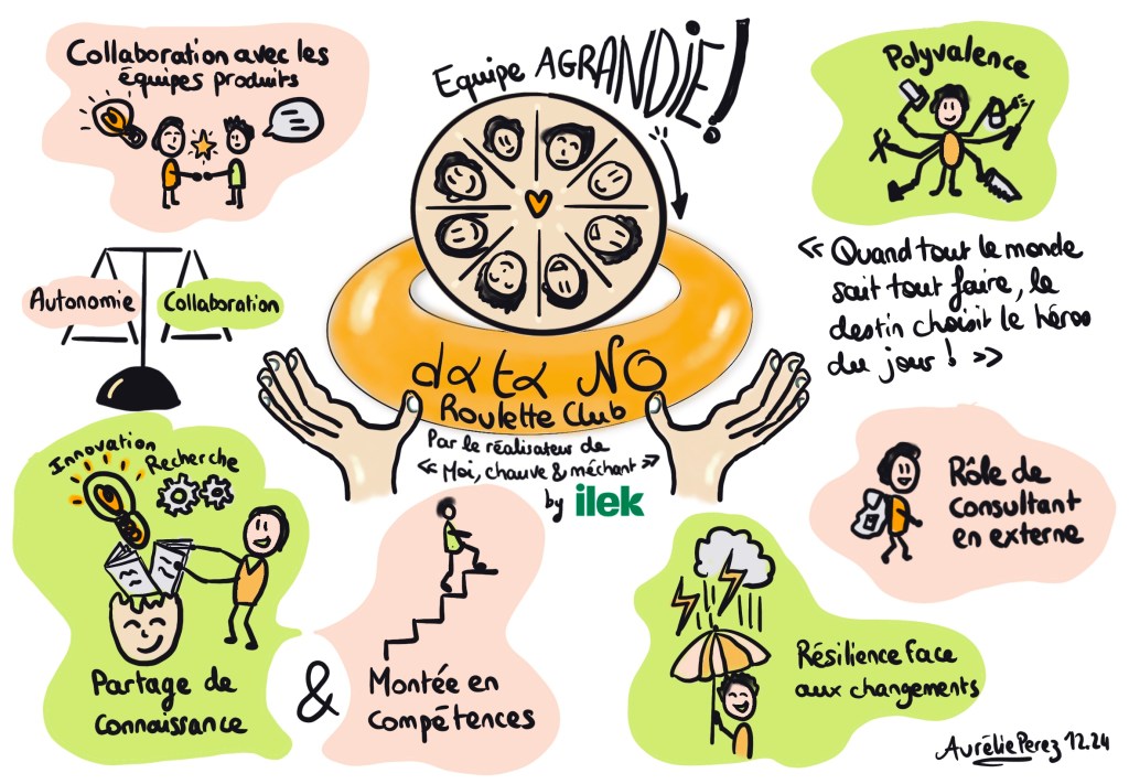 illustration-ambition-ilek-data